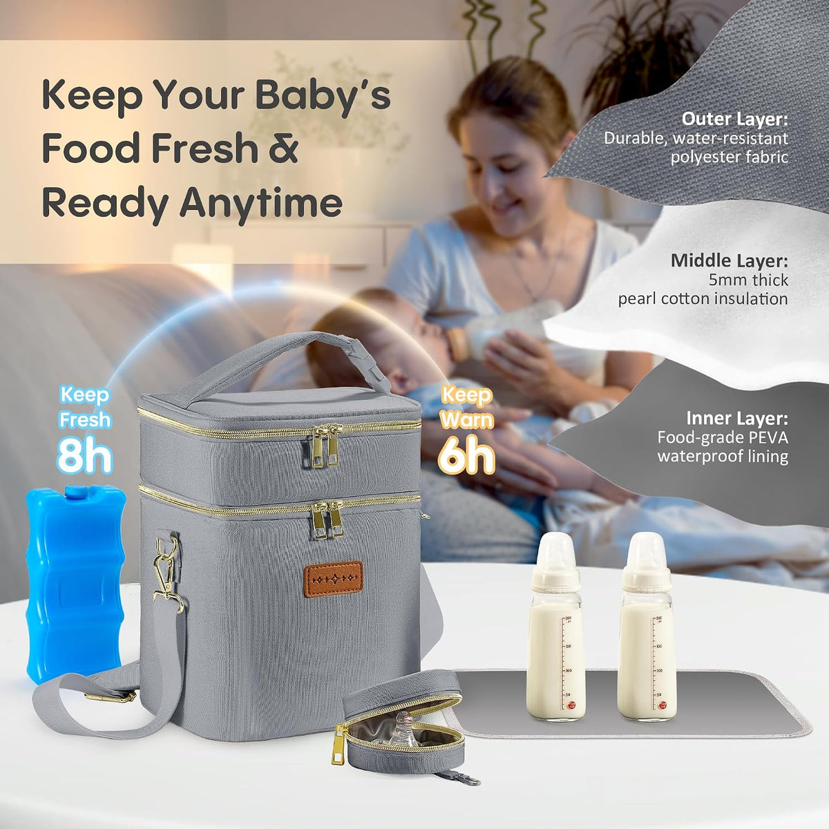 Breastmilk Cooler Bag with Ice Pack & Pacifier Case, Large Double Layer Insulated Baby Bottle Cooler Fits 6 Bottles, Breast Pump Storage Bag for Working Nursing Moms, with Gift Box