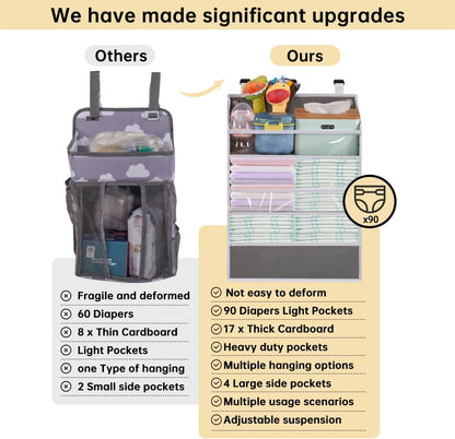 XL Hanging Diaper Caddy Organizer for Changing Table, Crib, Playard, Wall & Door, Reinforced Diaper Stacker and Nursery Organizer-Hold 90+Diaper for Newborn Baby Essentials