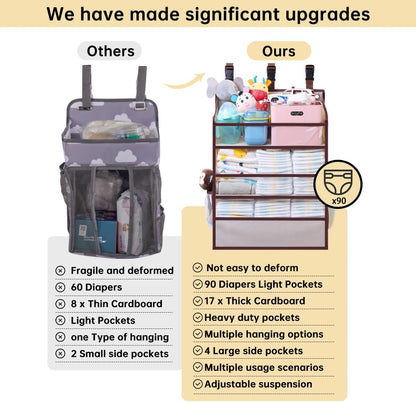 XL Hanging Diaper Caddy Organizer for Changing Table, Crib, Playard, Wall & Door, Reinforced Diaper Stacker and Nursery Organizer-Hold 90+Diaper for Newborn Baby Essentials