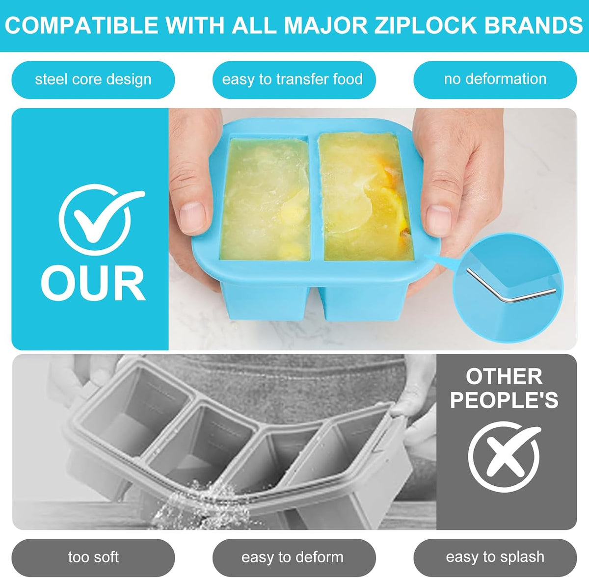 Silicone Freezer Tray with Lid 2 Pack Silicone Freezer Molds Ice Cube Tray Makes 2 Perfect 2 Cup Portions Soup Cubes Meal Prep Containers- Oven & Dishwasher Safe