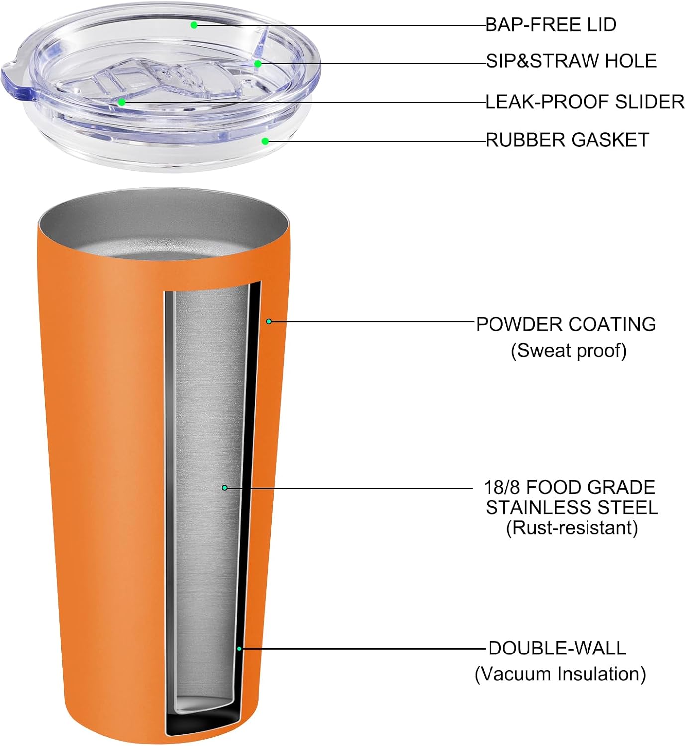 20oz Tumbler Bulk with Lid and Straw 6 Pack, Stainless Steel Vacuum Insulated Tumbler, Double Wall Coffee Cup Travel Mug, White