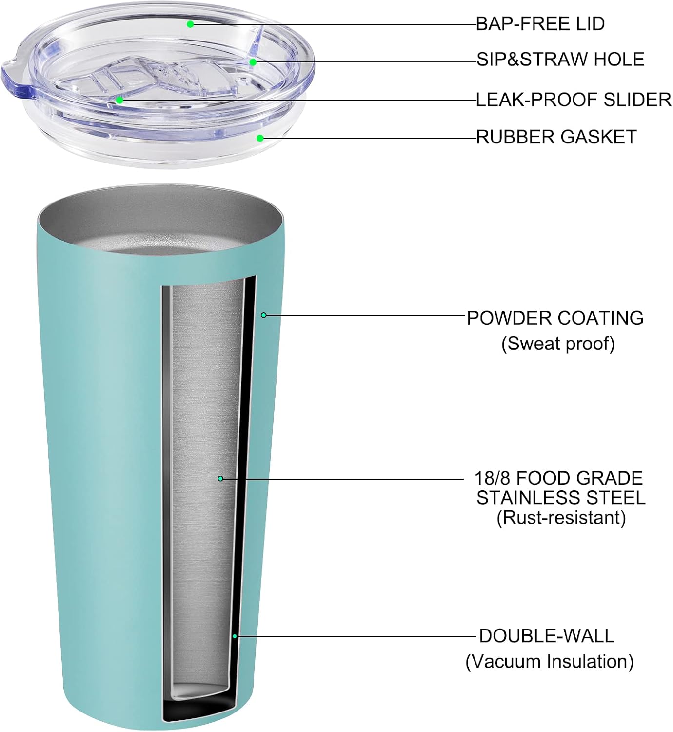 20oz Tumbler Bulk with Lid and Straw 6 Pack, Stainless Steel Vacuum Insulated Tumbler, Double Wall Coffee Cup Travel Mug, White
