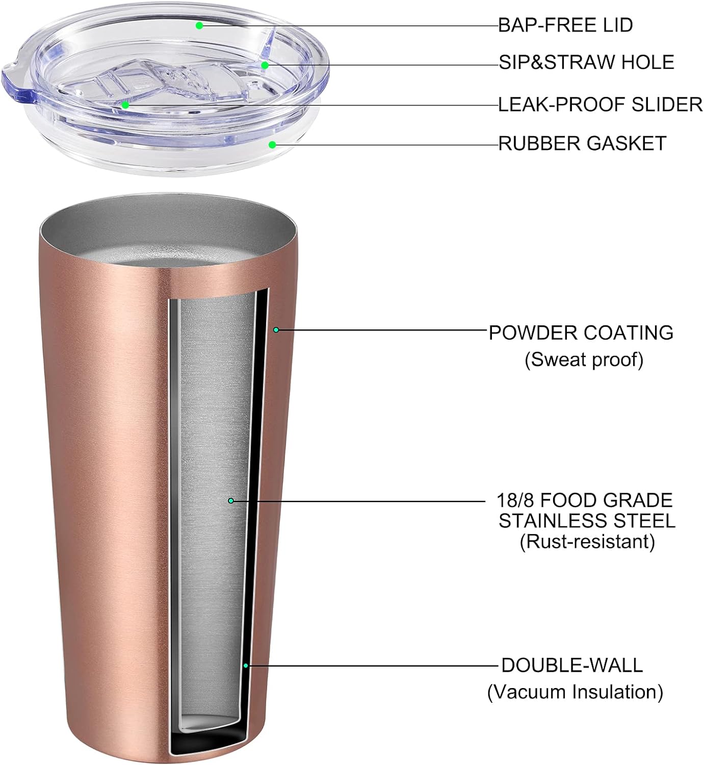 20oz Tumbler Bulk with Lid and Straw 6 Pack, Stainless Steel Vacuum Insulated Tumbler, Double Wall Coffee Cup Travel Mug, White