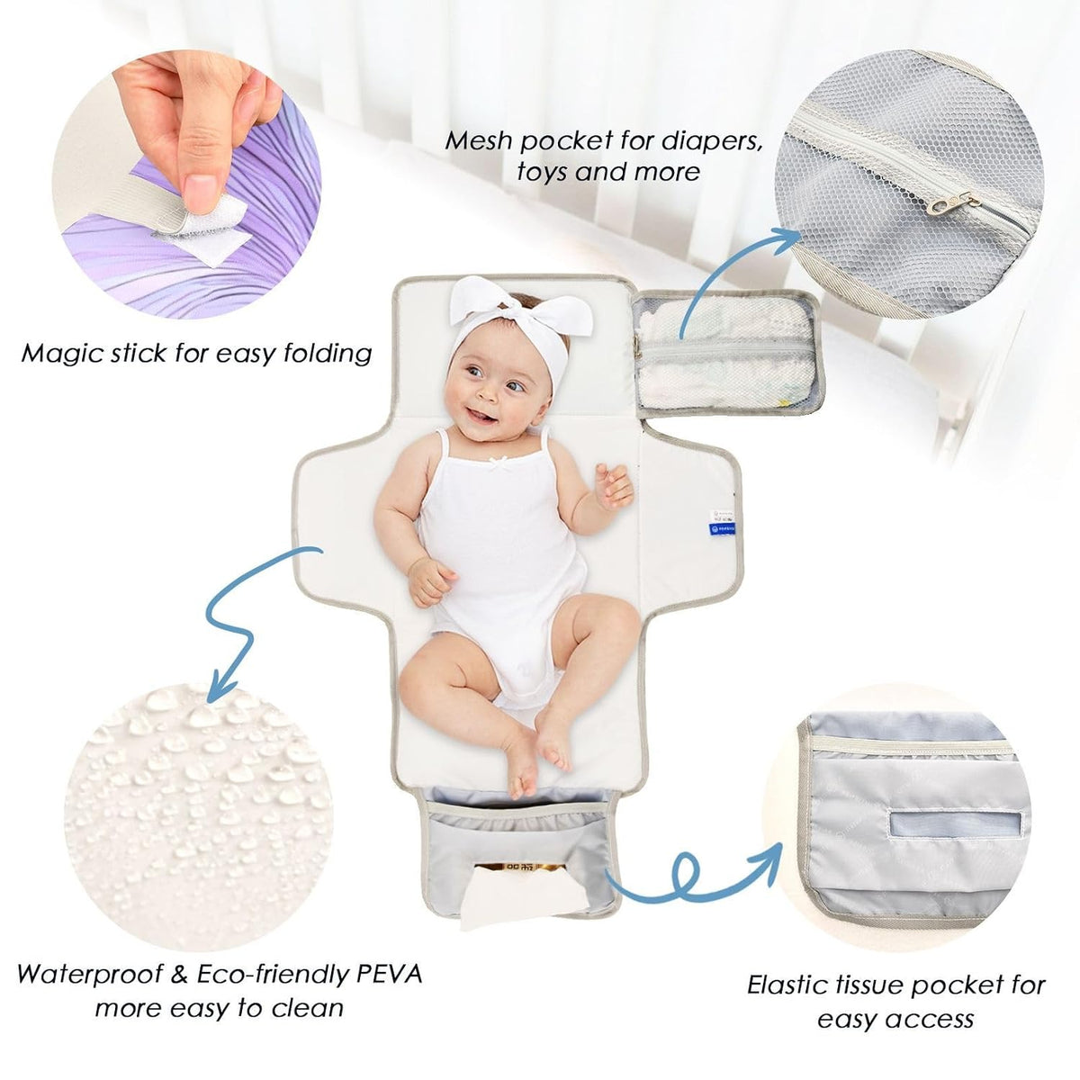 Pastel Purple Iris Portable Diaper Changing Pad for Newborn Girl & Boy - Baby Changing Pad Lightweight Waterproof Travel Changing Kit