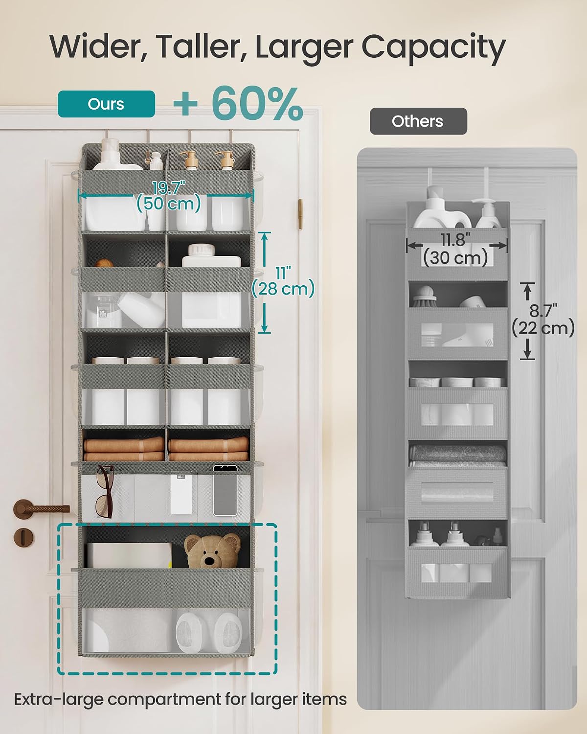 SONGMICS Over-the-Door Organizer, 5 Tier Extra Large of 9 Compartments