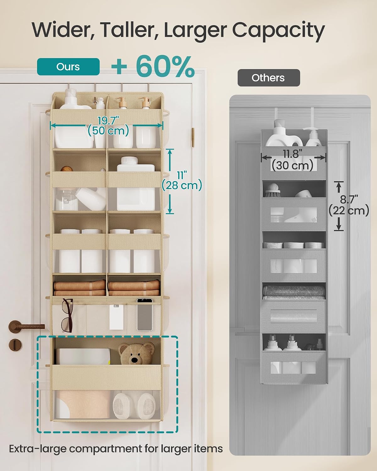 SONGMICS Over-the-Door Organizer, 5 Tier Extra Large of 9 Compartments