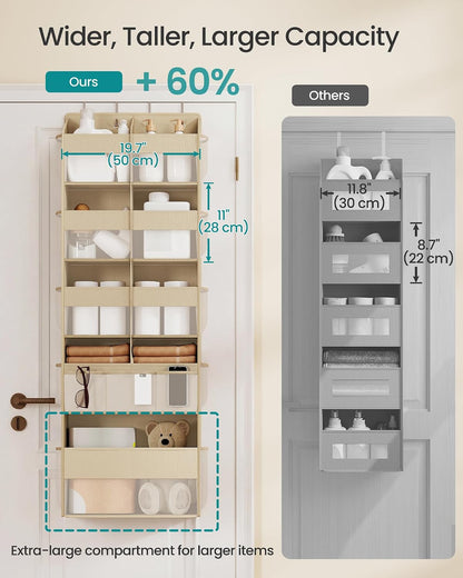 SONGMICS Over-the-Door Organizer, 5 Tier Extra Large of 9 Compartments