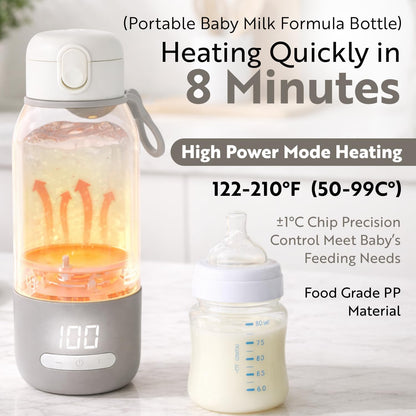 Portable Bottle Warmer - 350ml capasity - with Dual Power - 10000mAh Rechargeable - Fast Heating in 8 Minutes - Adjustable 98–122°F - Leak Proof - 316L Stainless Steel for Travel & Home