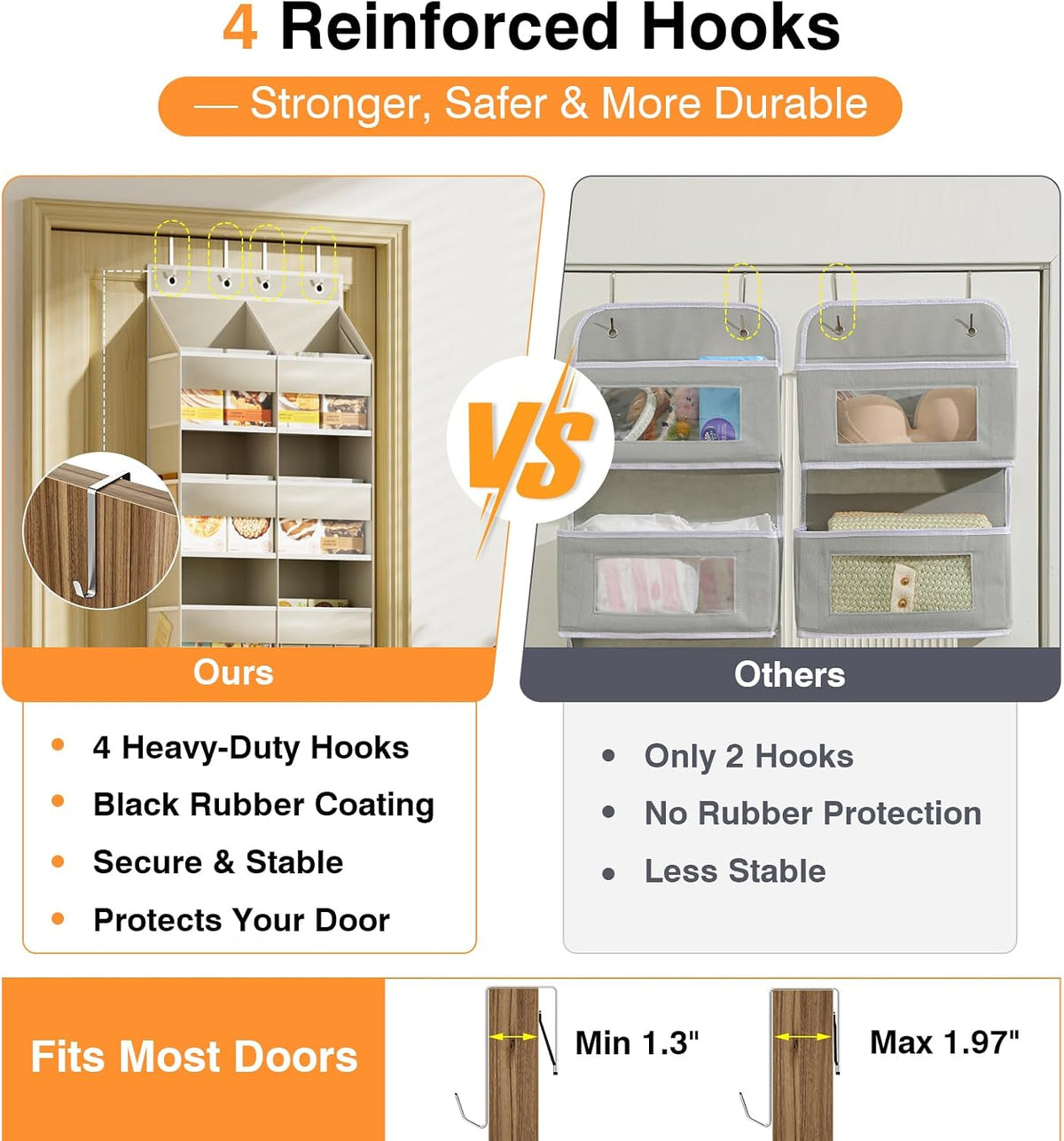 Over The Door Storage Organizer 5 Tiers Extra Large Heavy Duty Oxford Gray