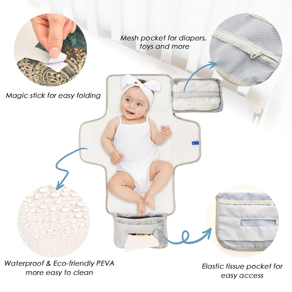 Watercolor Flower Design Portable Diaper Changing Pad Nursery