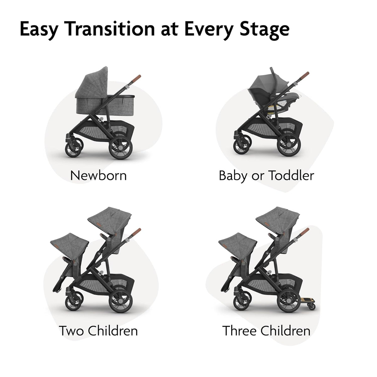 Vista V3 Convertible Single-to-Double Stroller - Owen