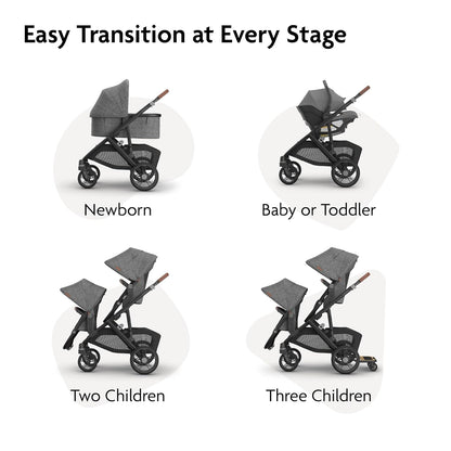 Vista V3 Convertible Single-to-Double Stroller - Owen