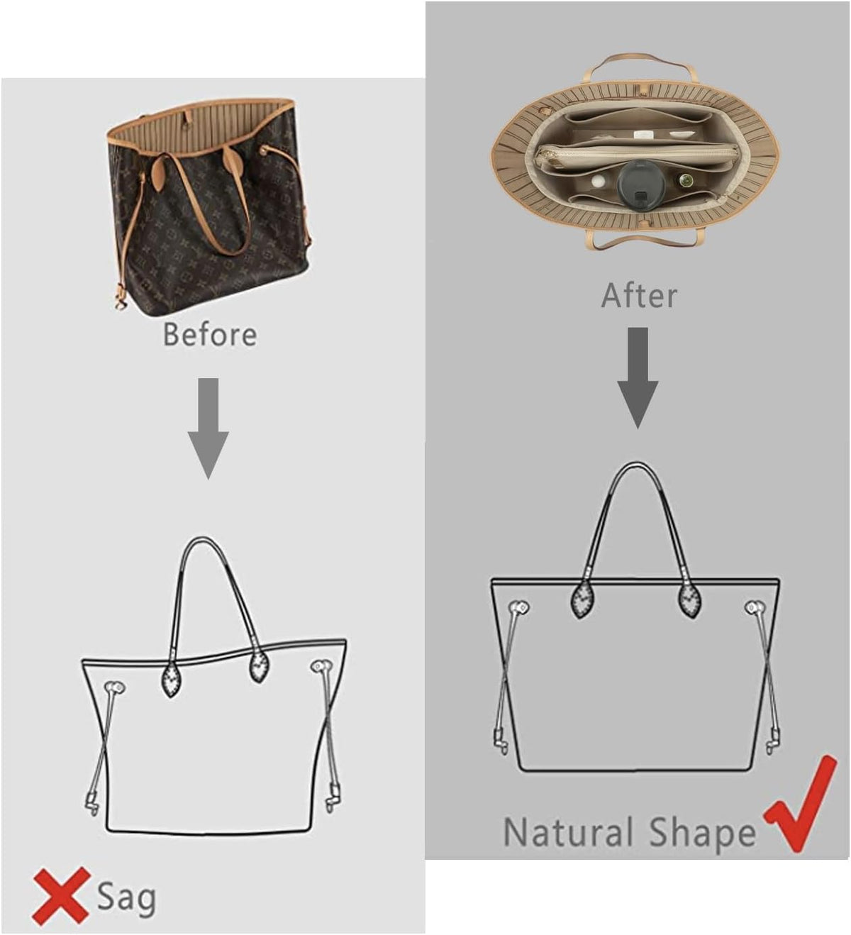 Purse Organizer Insert For Handbags, Purse Organizer With Zipper, Neverfull Organizer, Bag Organizer For Speedy Neverfull ONTHEGO Tote, Handbag and More (Silky Brown, small)
