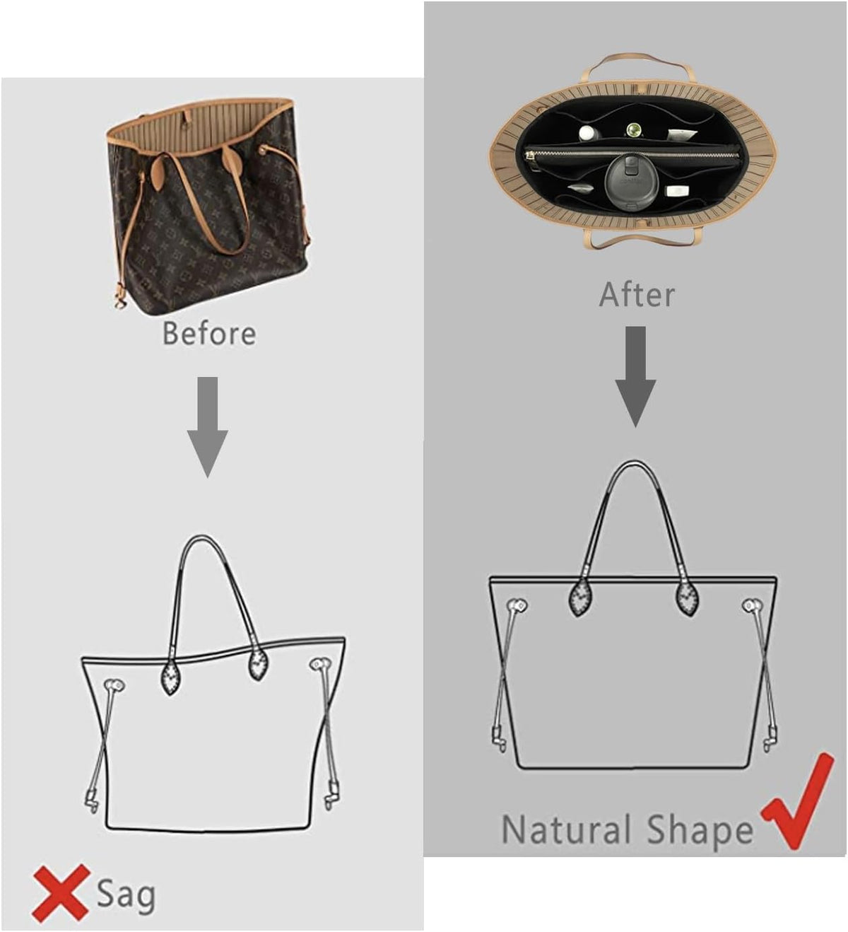 Purse Organizer Insert For Handbags, Purse Organizer With Zipper, Neverfull Organizer, Bag Organizer For Speedy Neverfull ONTHEGO Tote, Handbag and More (Silky Brown, small)