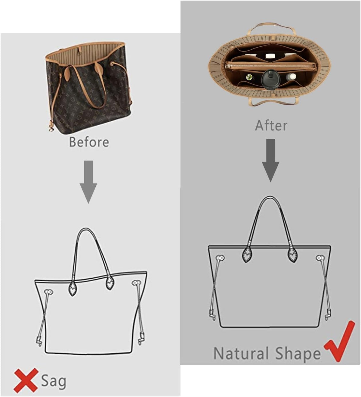 Purse Organizer Insert For Handbags, Purse Organizer With Zipper, Neverfull Organizer, Bag Organizer For Speedy Neverfull ONTHEGO Tote, Handbag and More (Silky Brown, small)