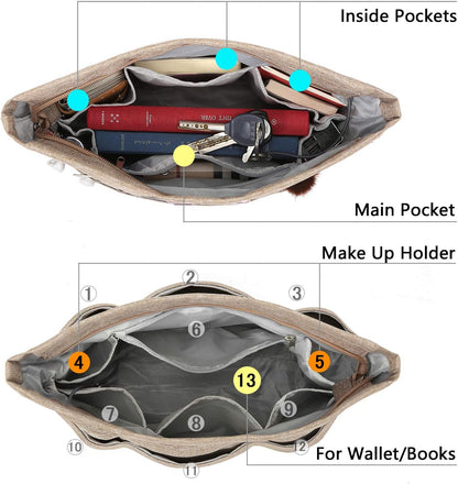 Purse Organizer Insert for Handbags,Tote Bag Organizer Insert with Zipper Bag,Premium Handbag Organizer Inside Liner for Women