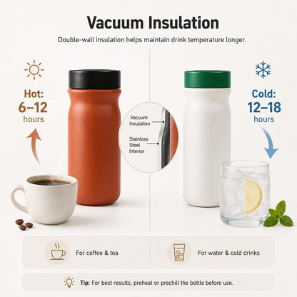 Small 11 oz Vacuum Insulated Stainless Steel Bottle – Leakproof Coffee Flask with 316 Interior, Compact for Tea & Water, Travel Mug for Commute