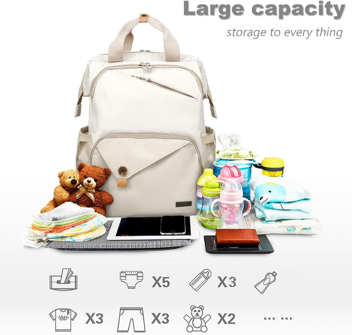 Diaper Bag Backpack,Large Capacity Travel Back Pack Maternity Baby Nappy Changing Bags, Double Compartments with Stroller Straps,Waterproof,Grey (US7340-G)
