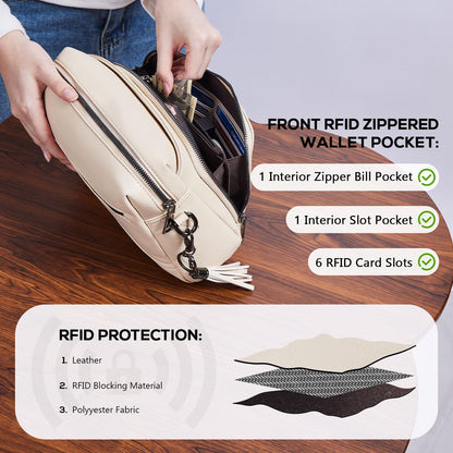 POIUGOYA Leather Crossbody Bag for Women Travel Purse Built-In RFID Wallet