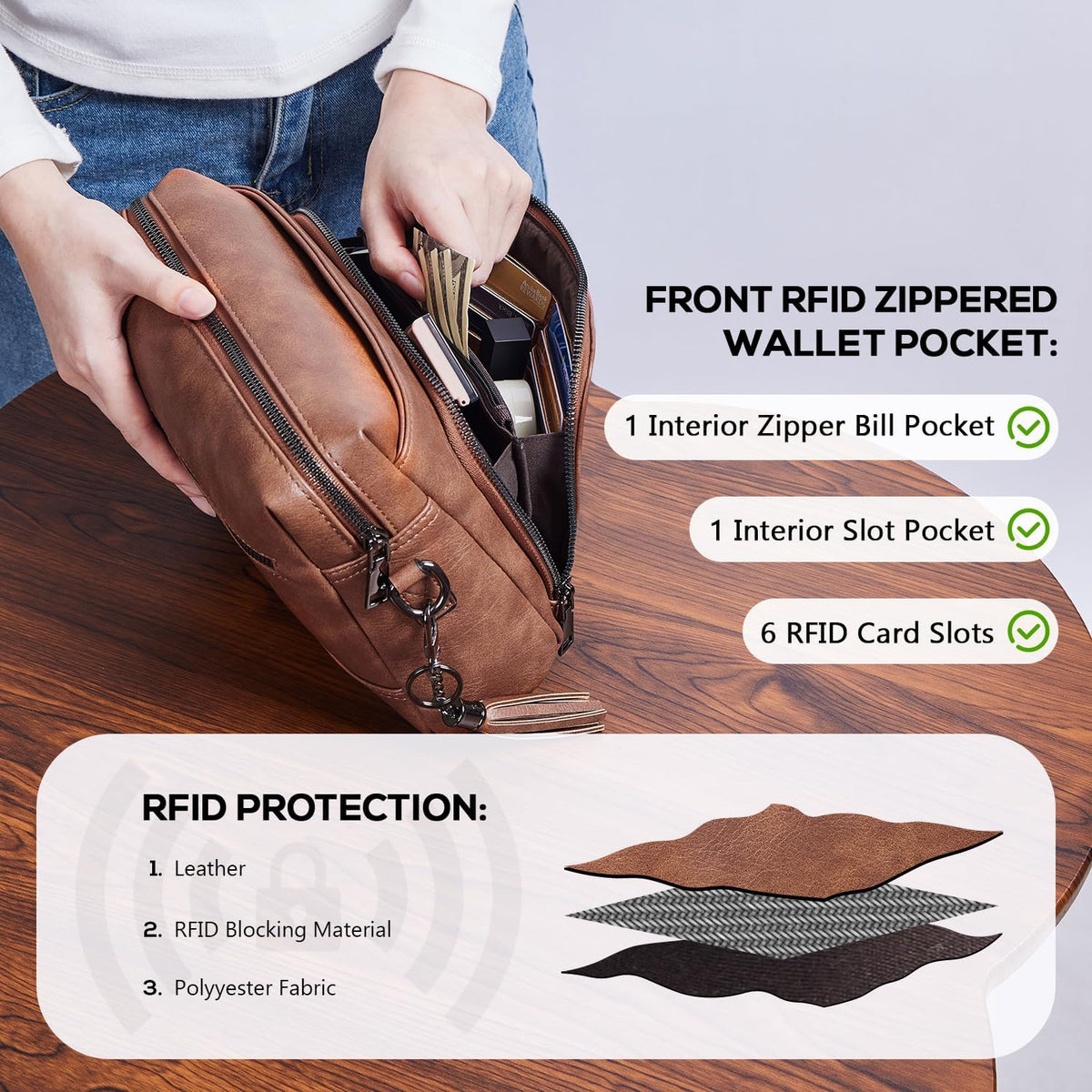 POIUGOYA Leather Crossbody Bag for Women Travel Purse Built-In RFID Wallet