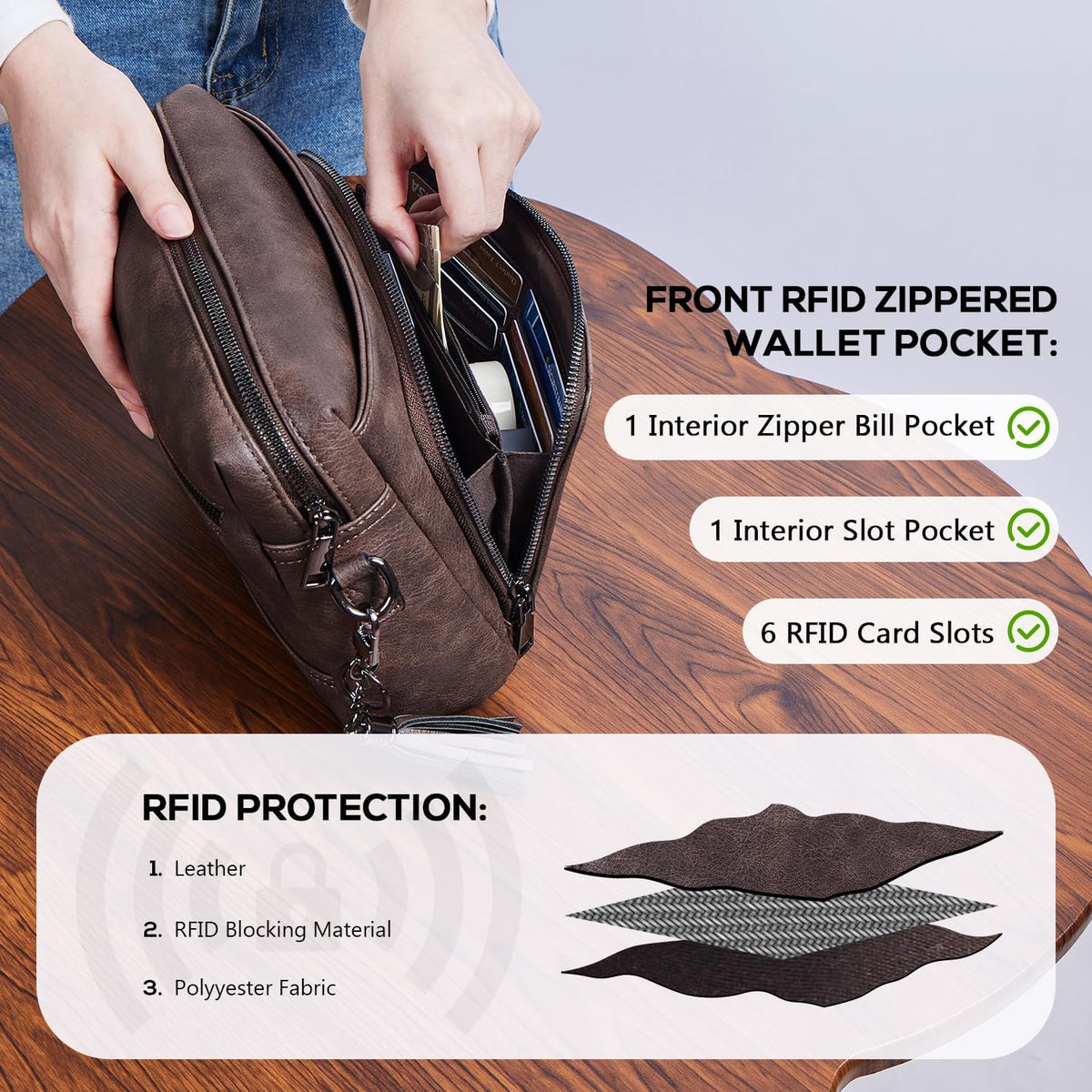 POIUGOYA Leather Crossbody Bag for Women Travel Purse Built-In RFID Wallet