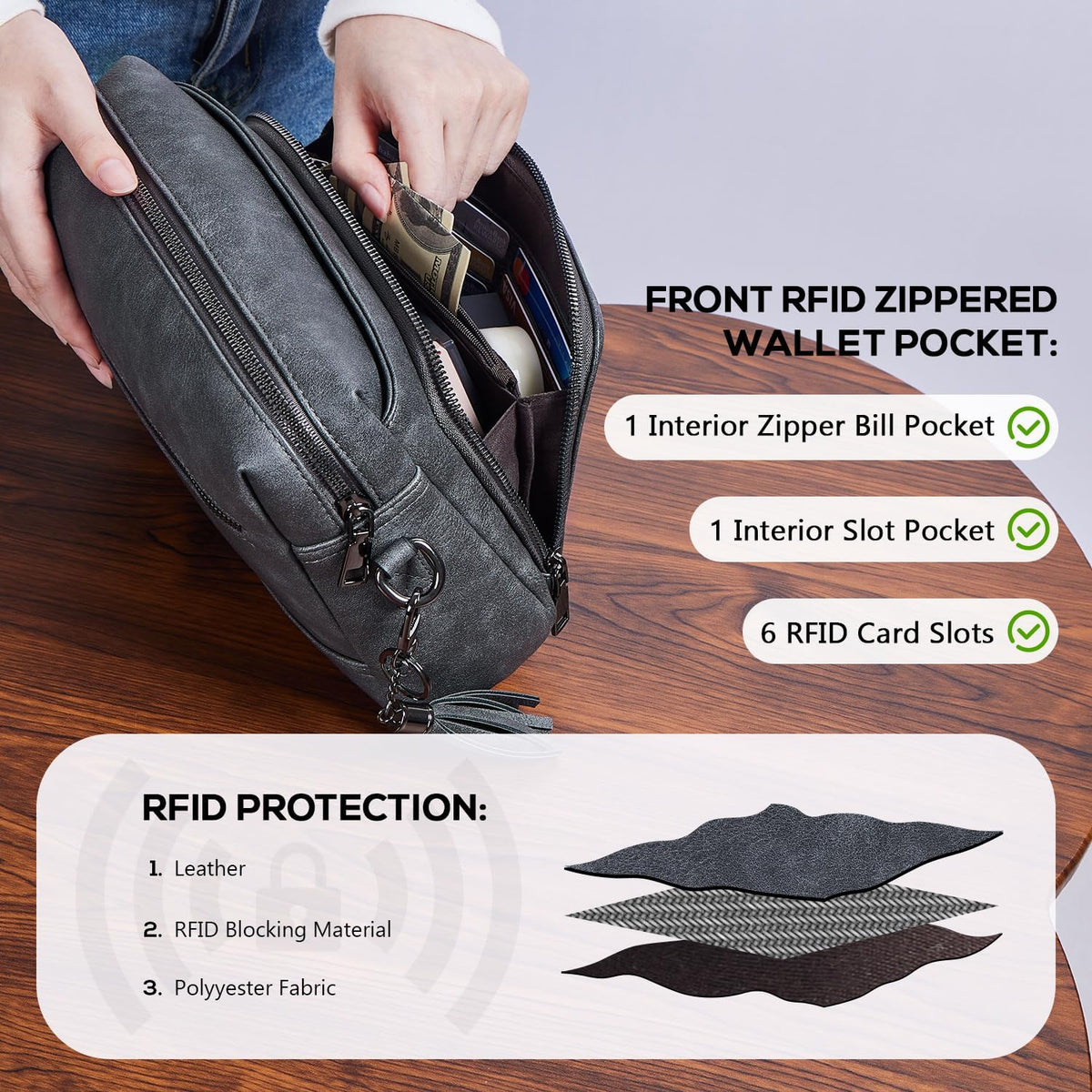 POIUGOYA Leather Crossbody Bag for Women Travel Purse Built-In RFID Wallet