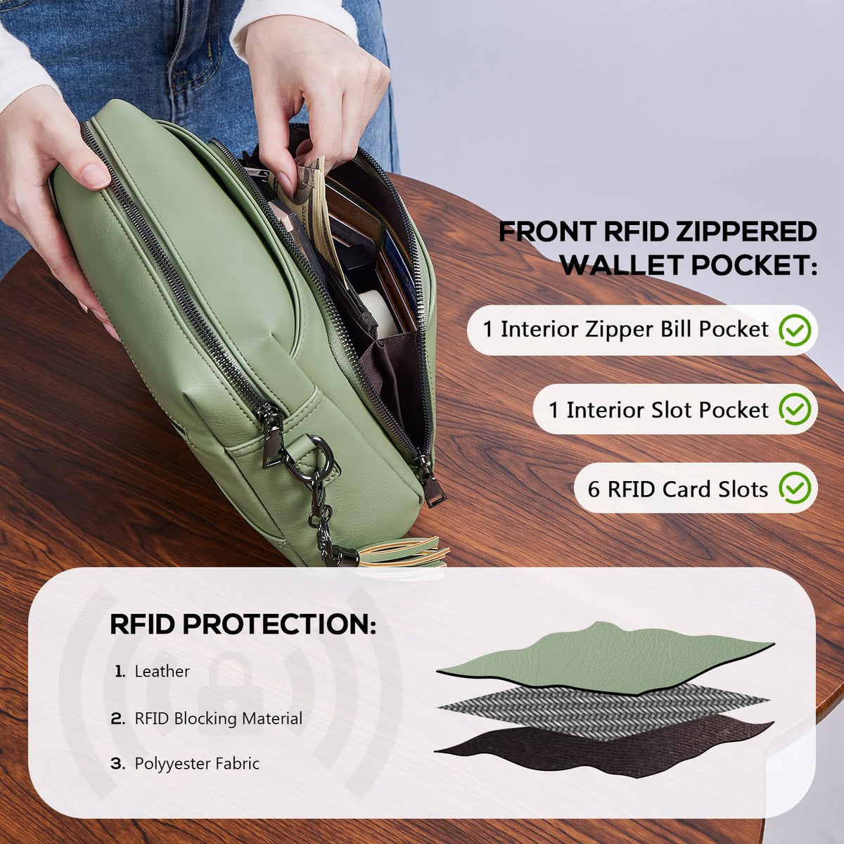 POIUGOYA Leather Crossbody Bag for Women Travel Purse Built-In RFID Wallet