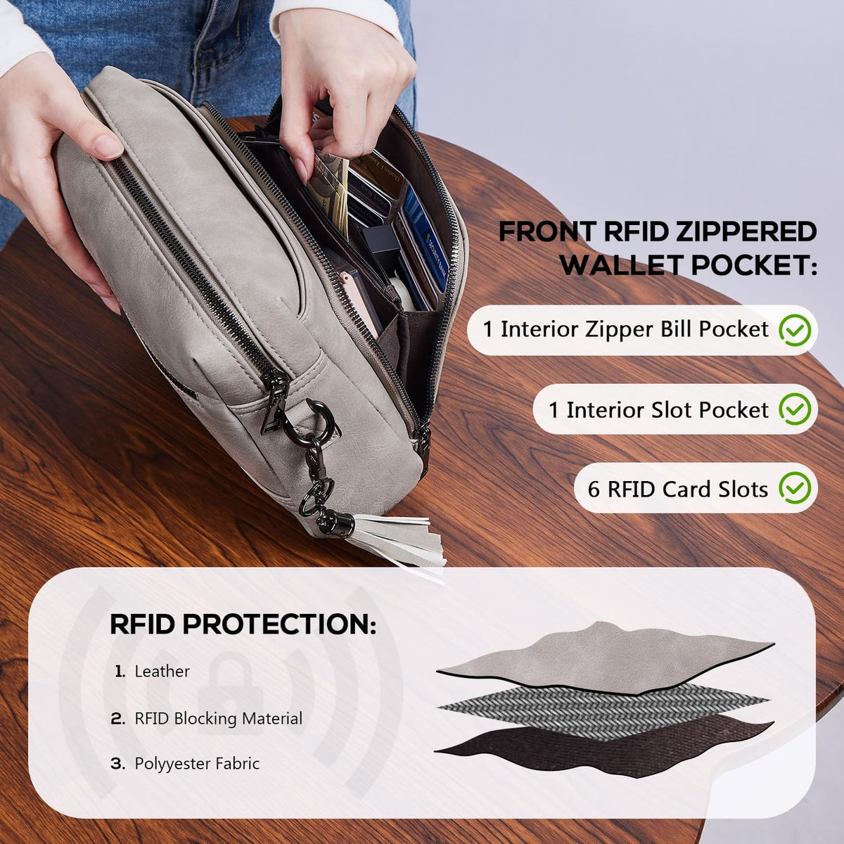 POIUGOYA Leather Crossbody Bag for Women Travel Purse Built-In RFID Wallet