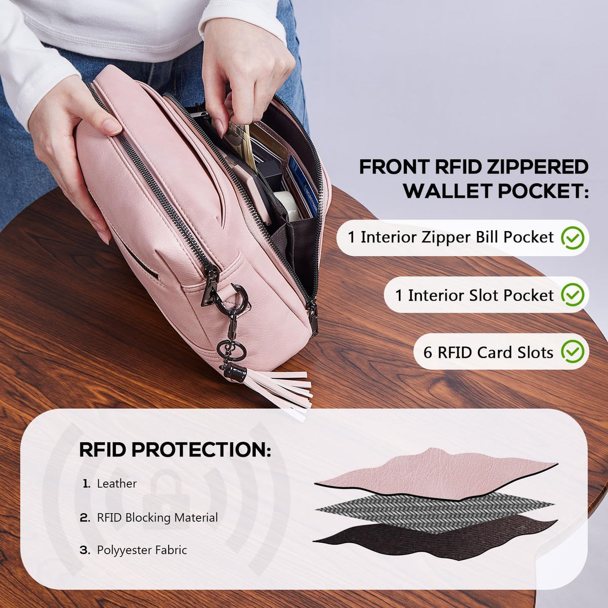 POIUGOYA Leather Crossbody Bag for Women Travel Purse Built-In RFID Wallet