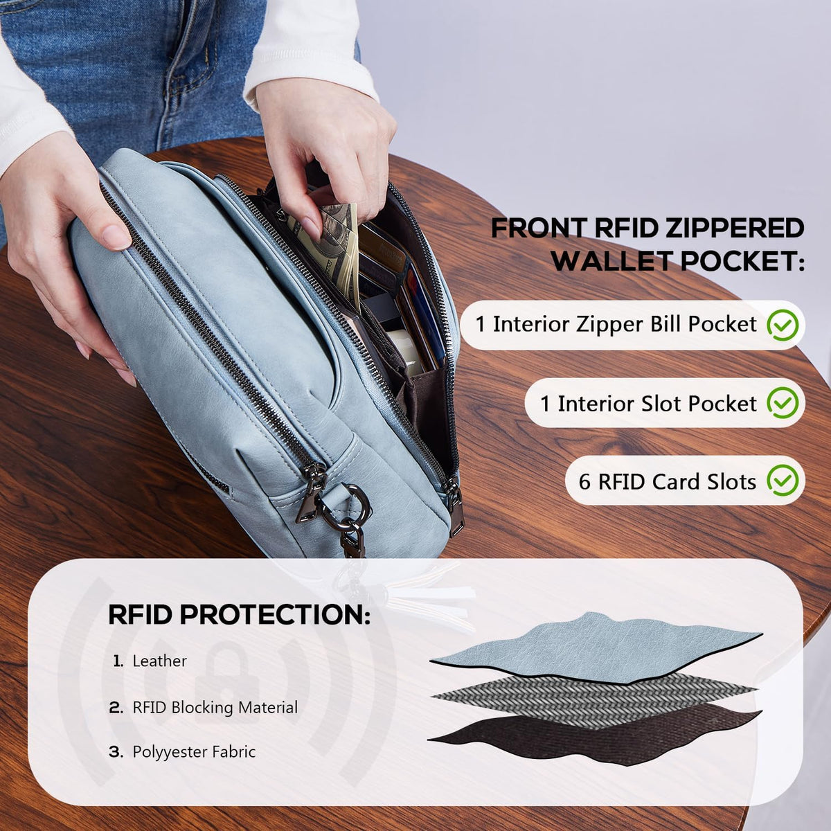 POIUGOYA Leather Crossbody Bag for Women Travel Purse Built-In RFID Wallet
