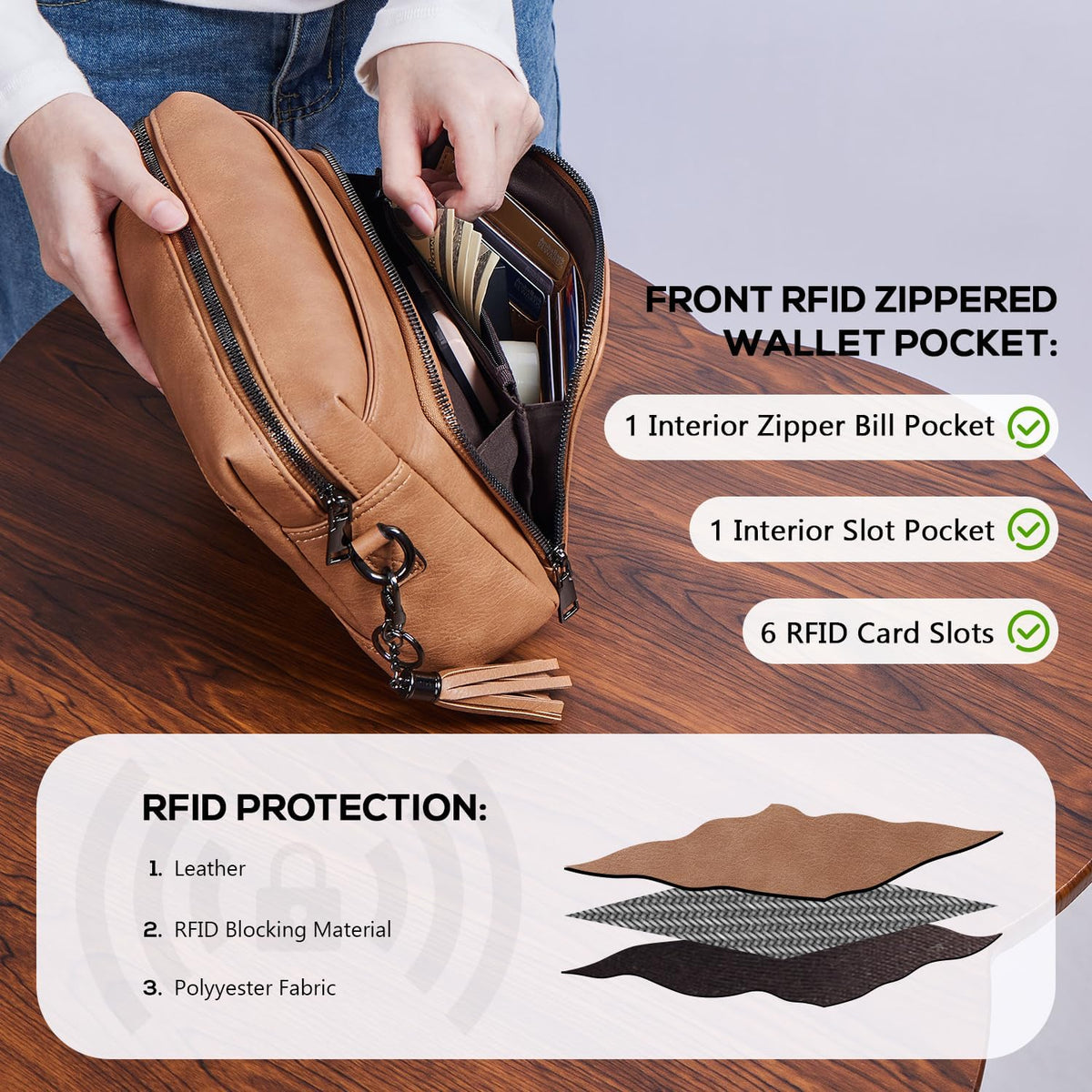 POIUGOYA Leather Crossbody Bag for Women Travel Purse Built-In RFID Wallet