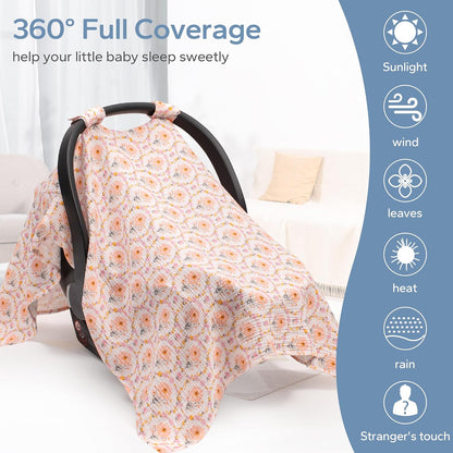 2-in-1 Muslin Baby Car Seat Cover & Nursing Cover, Soft Lightweight Breastfeeding Cover for Boys and Girls,Breathable Canopy for Infant Carseat & Stroller for Summer—Blueberrie
