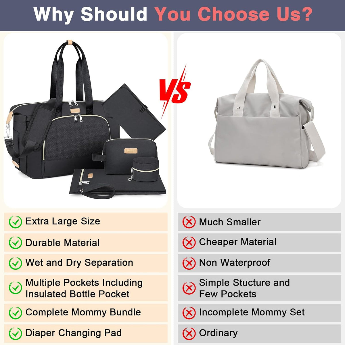 Diaper Bag Tote for Baby 7PCS, Large Mommy Bag with Portable Changing Pad