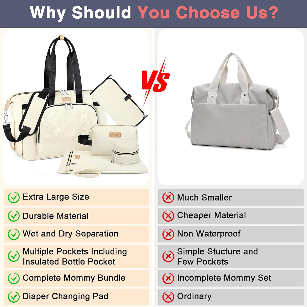 Diaper Bag Tote for Baby 7PCS, Large Mommy Bag with Portable Changing Pad