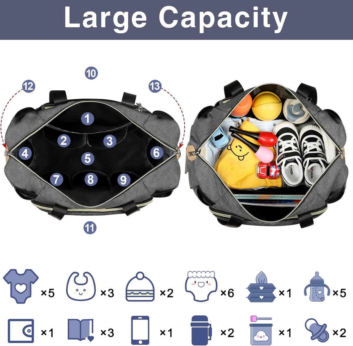 Diaper Bag Tote for Baby 7PCS, Large Mommy Bag with Portable Changing Pad