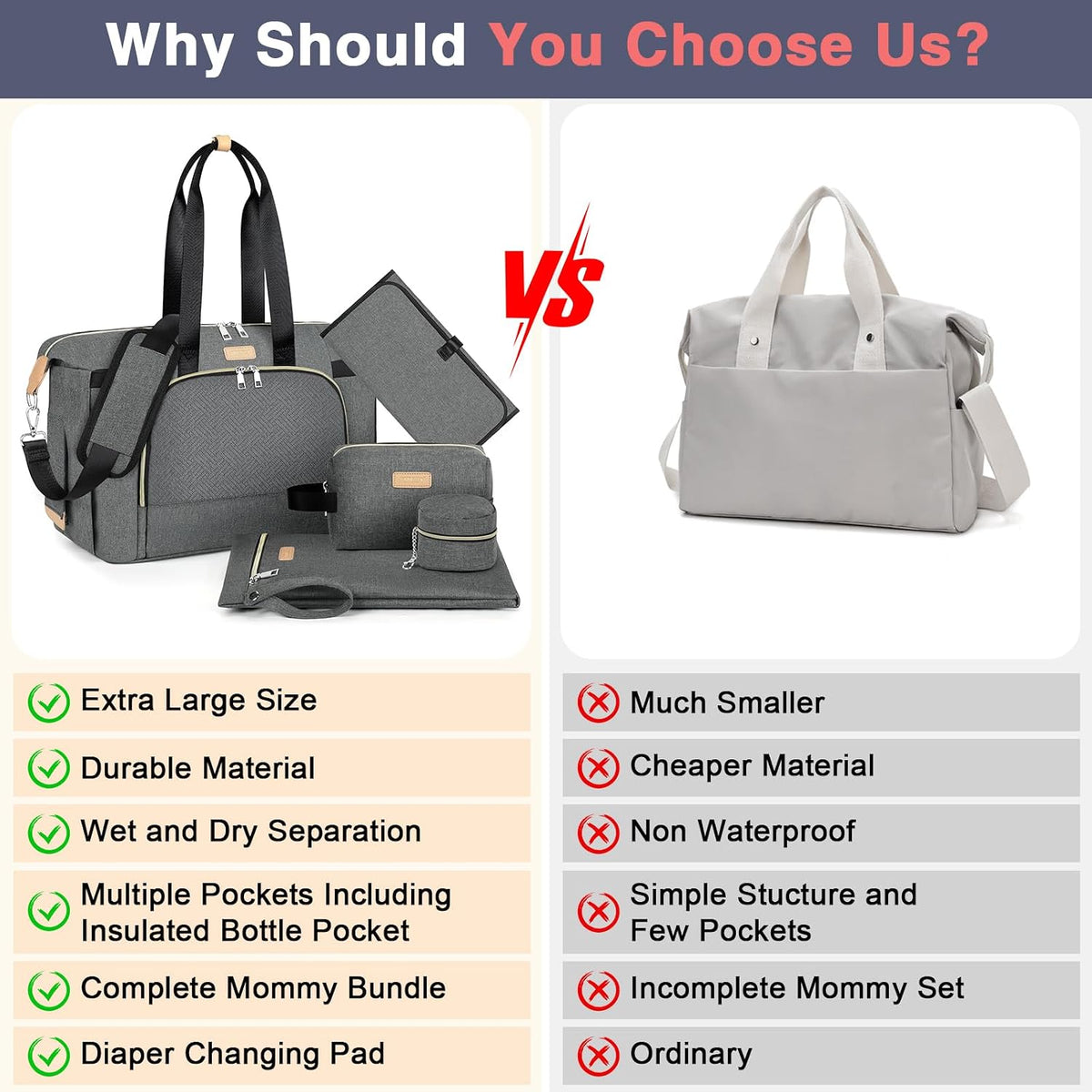 Diaper Bag Tote for Baby 7PCS, Large Mommy Bag with Portable Changing Pad
