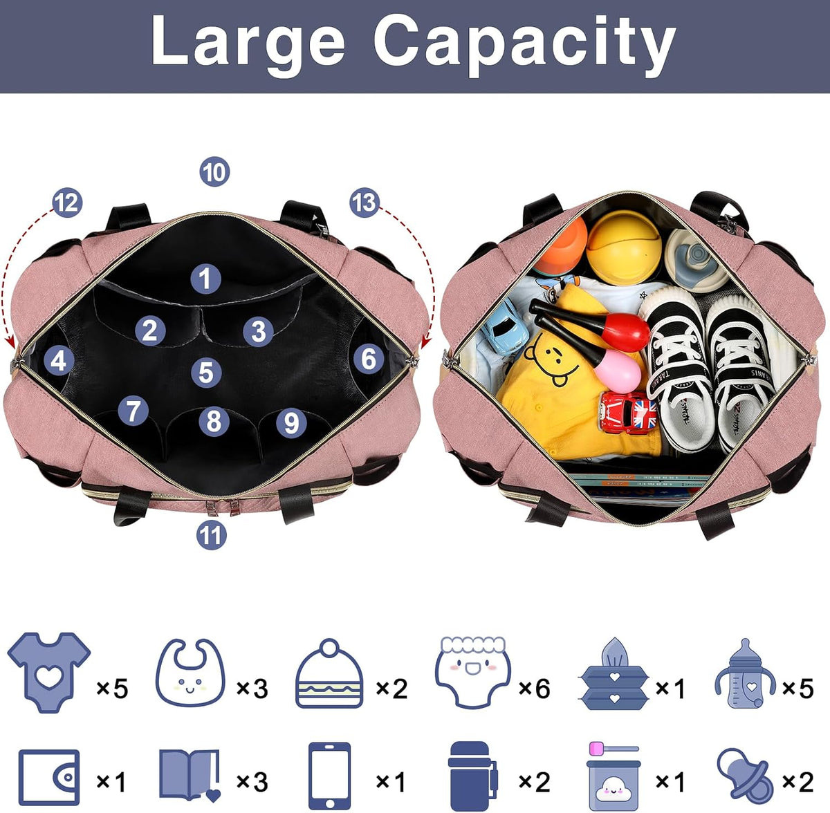 Diaper Bag Tote for Baby 7PCS, Large Mommy Bag with Portable Changing Pad