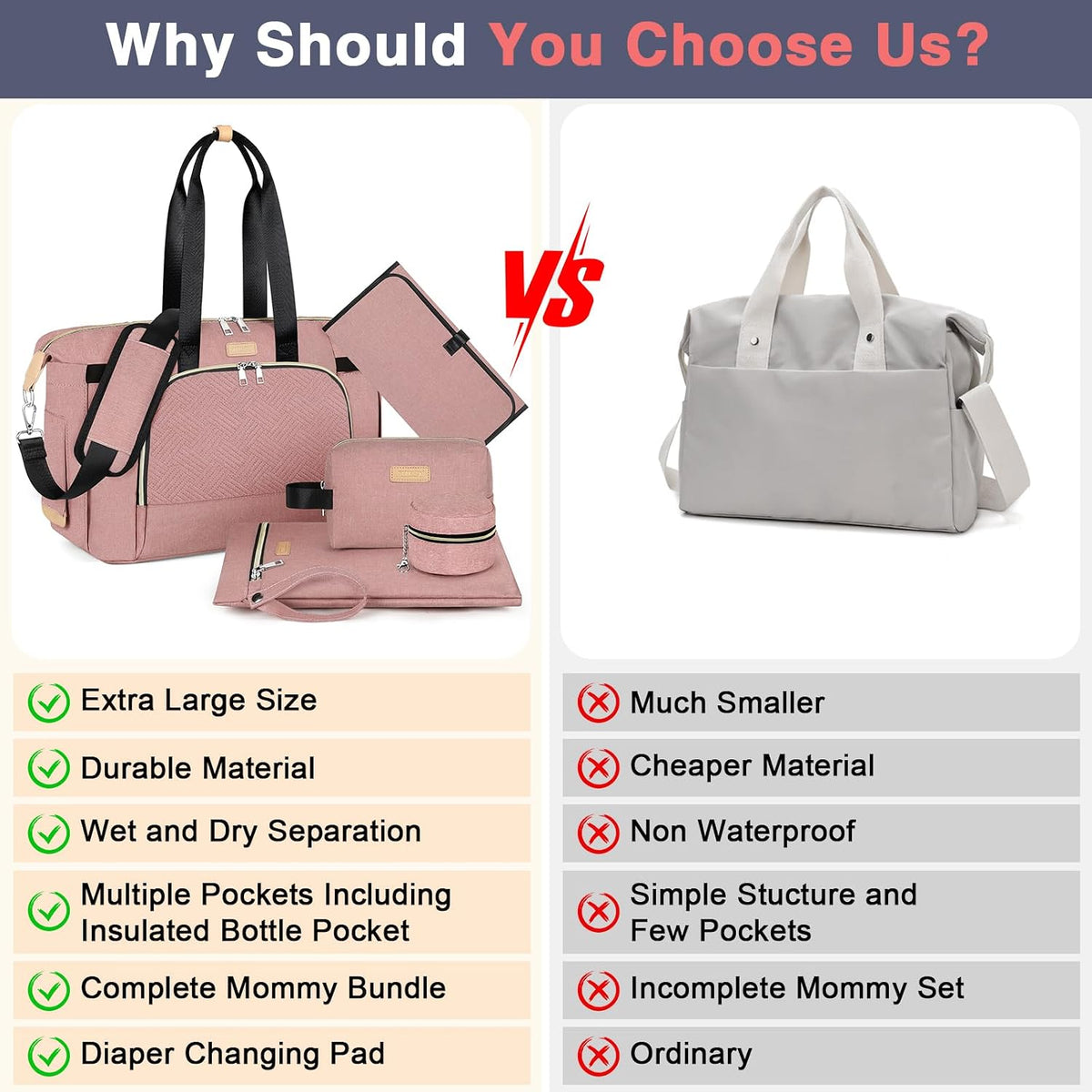 Diaper Bag Tote for Baby 7PCS, Large Mommy Bag with Portable Changing Pad