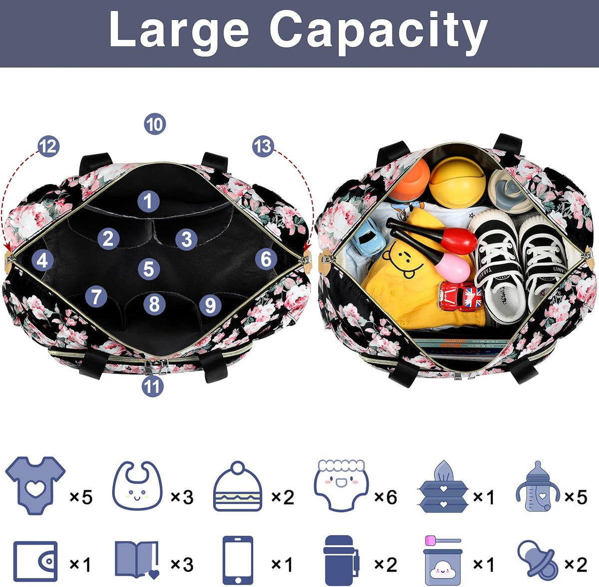 Diaper Bag Tote for Baby 7PCS, Large Mommy Bag with Portable Changing Pad
