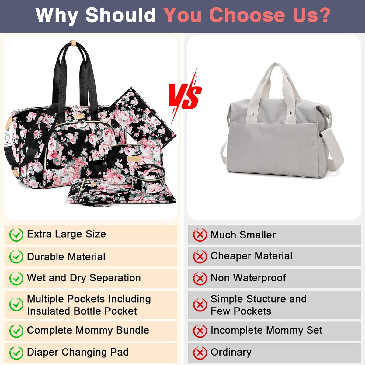 Diaper Bag Tote for Baby 7PCS, Large Mommy Bag with Portable Changing Pad