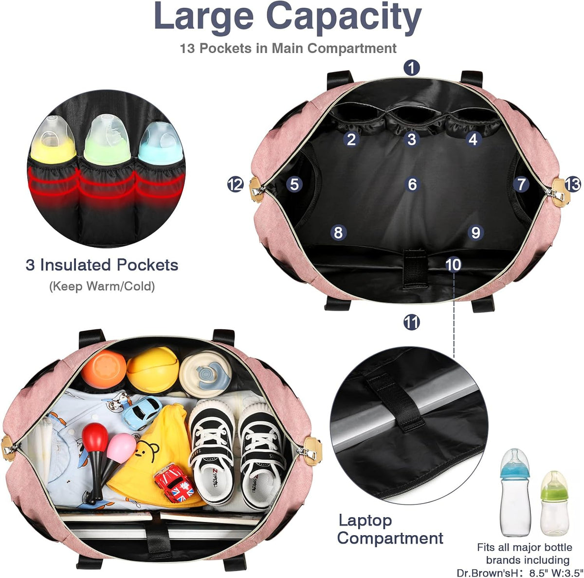 Diaper Bag Tote for Baby 7PCS, Large Mommy Bag with Portable Changing Pad