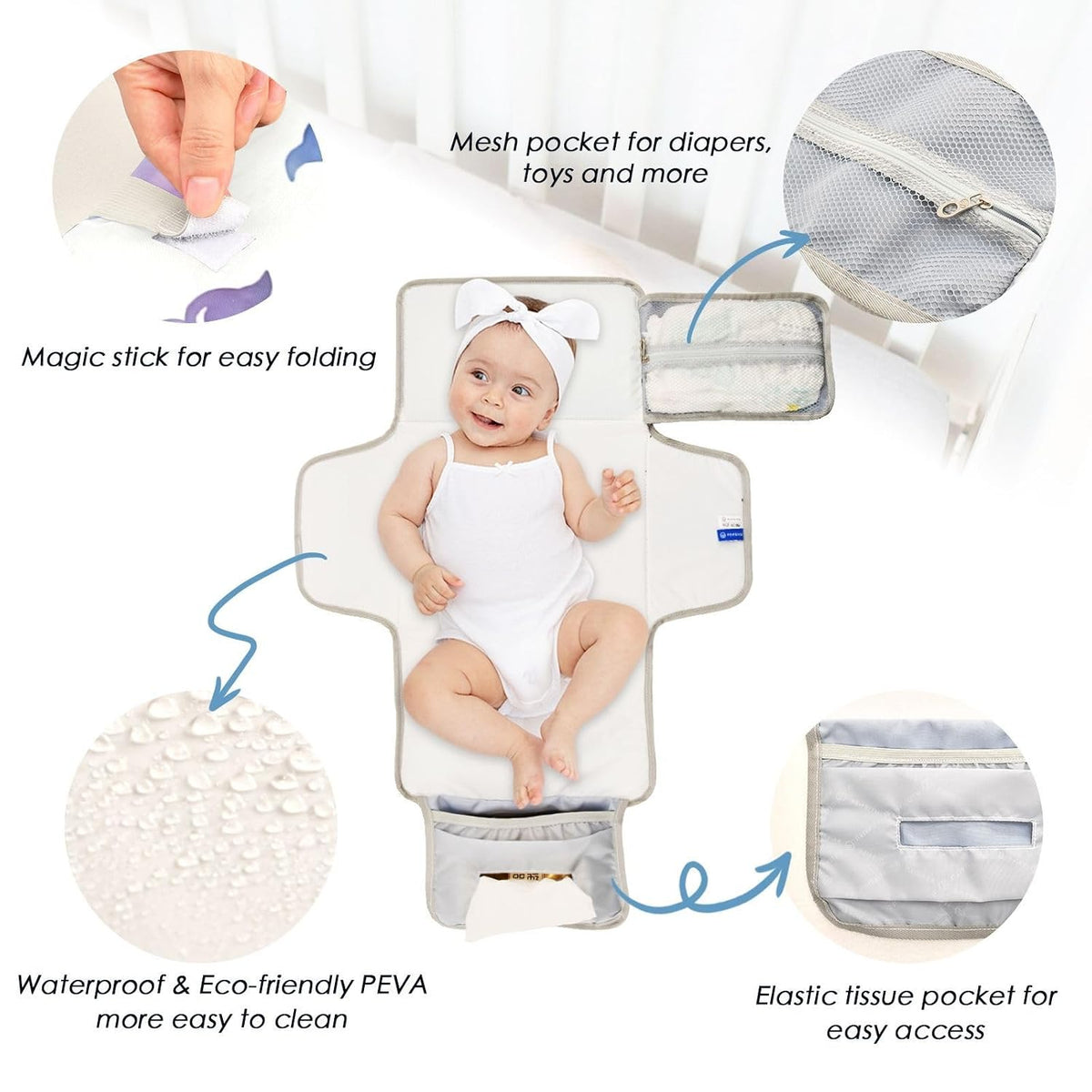 Vibrant Cloud Portable Diaper Changing Pad Waterproof Changing Pads