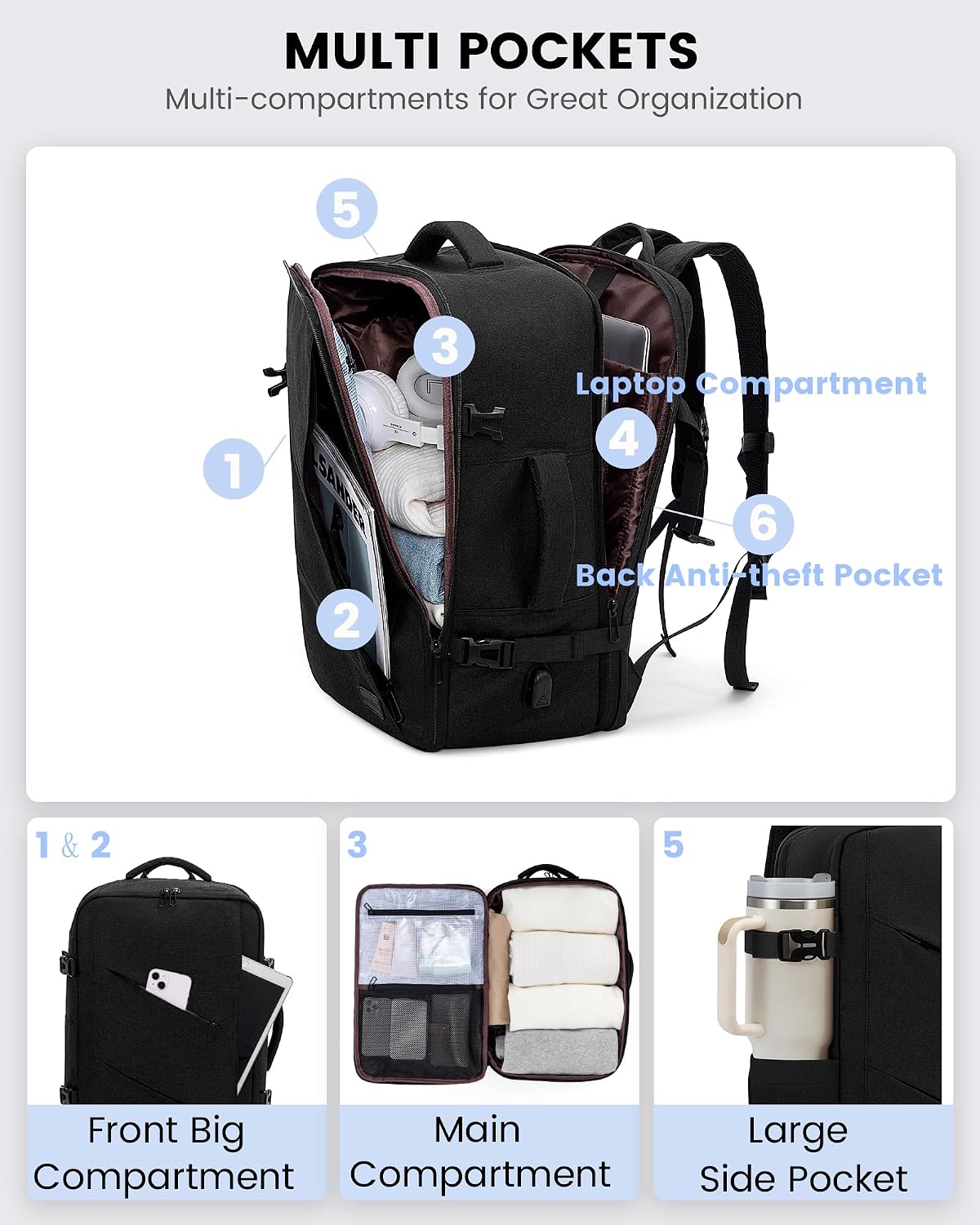 Travel Carry on Backpack, Large 40L Personal Item Travel Bag for Men & Women Flight Approved with 3 Packing Cubes, Suitcase Water Resistant Luggage Daypack Business Weekender Bag