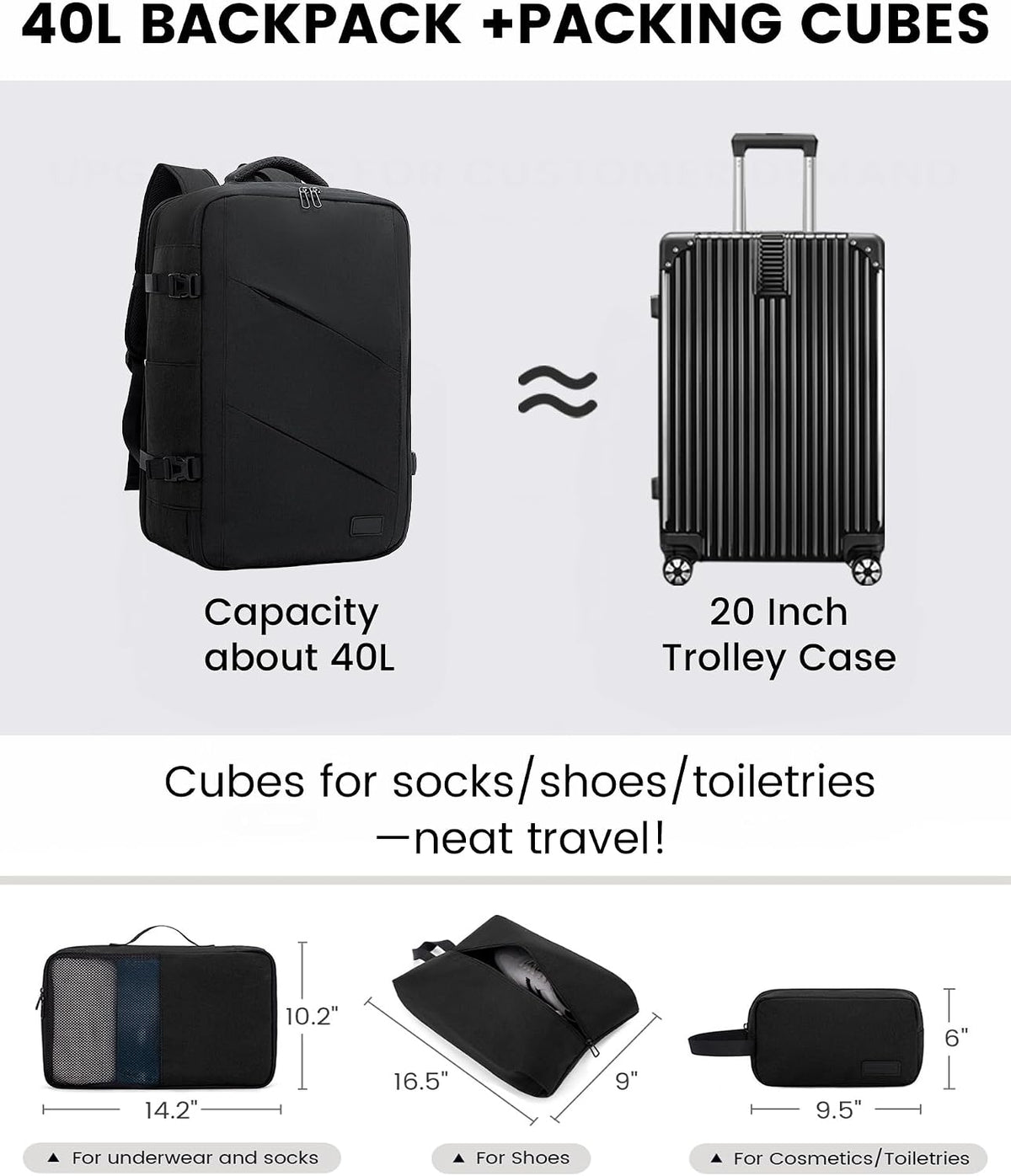 Travel Carry on Backpack, Large 40L Personal Item Travel Bag for Men & Women Flight Approved with 3 Packing Cubes, Suitcase Water Resistant Luggage Daypack Business Weekender Bag