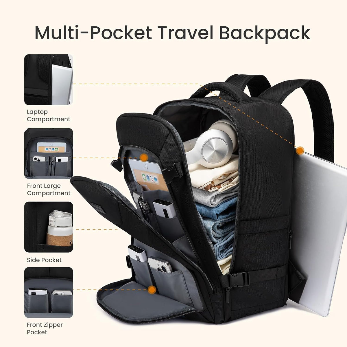 Travel Carry on Backpack, Large 40L Personal Item Travel Bag for Men & Women Flight Approved with 3 Packing Cubes, Suitcase Water Resistant Luggage Daypack Business Weekender Bag