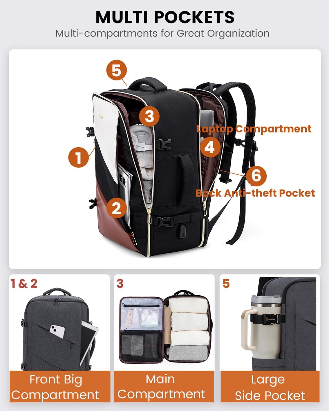 Travel Carry on Backpack, Large 40L Personal Item Travel Bag for Men & Women Flight Approved with 3 Packing Cubes, Suitcase Water Resistant Luggage Daypack Business Weekender Bag