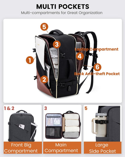 Travel Carry on Backpack, Large 40L Personal Item Travel Bag for Men & Women Flight Approved with 3 Packing Cubes, Suitcase Water Resistant Luggage Daypack Business Weekender Bag