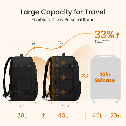Travel Carry on Backpack, Large 40L Personal Item Travel Bag for Men & Women Flight Approved with 3 Packing Cubes, Suitcase Water Resistant Luggage Daypack Business Weekender Bag