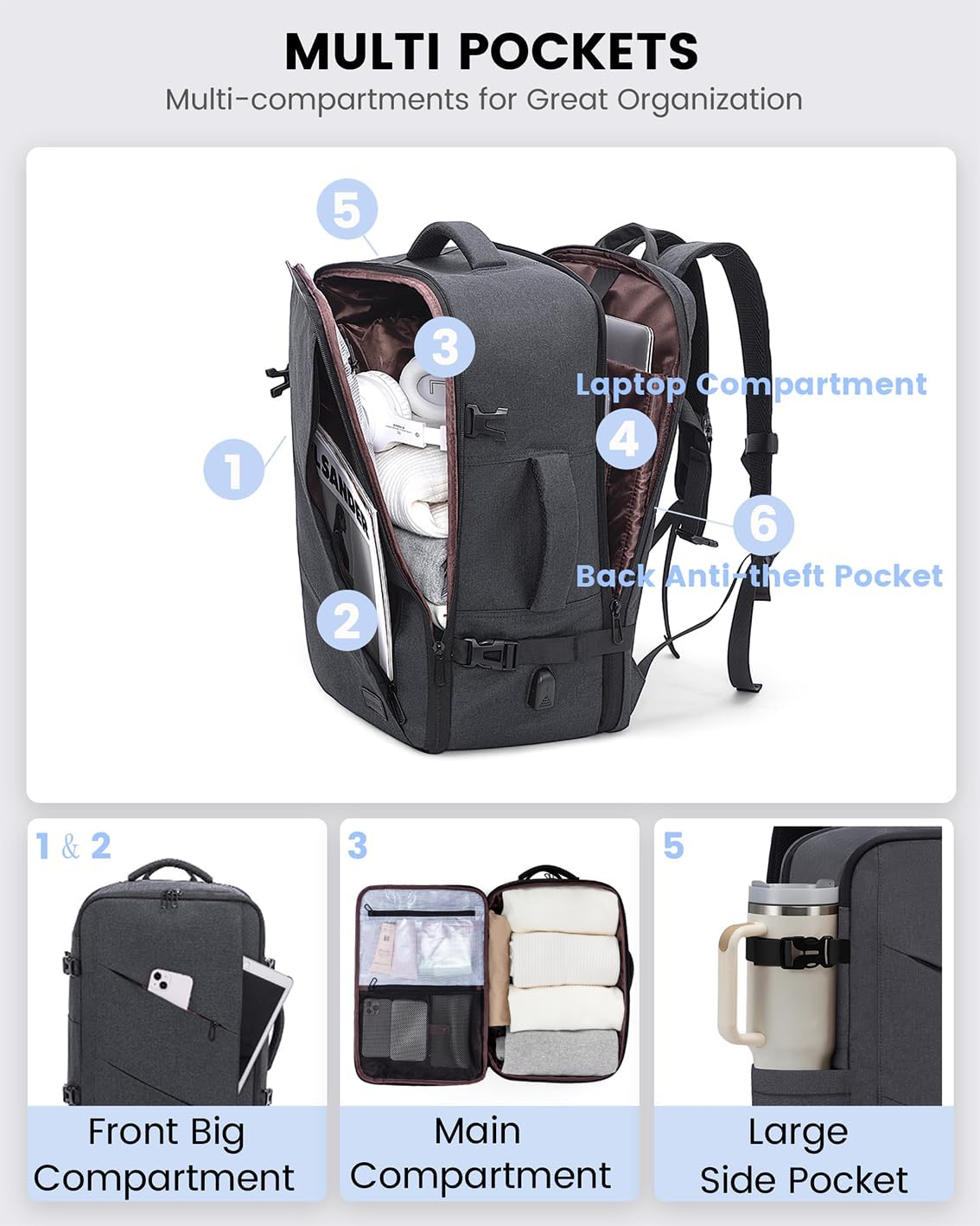 Travel Carry on Backpack, Large 40L Personal Item Travel Bag for Men & Women Flight Approved with 3 Packing Cubes, Suitcase Water Resistant Luggage Daypack Business Weekender Bag