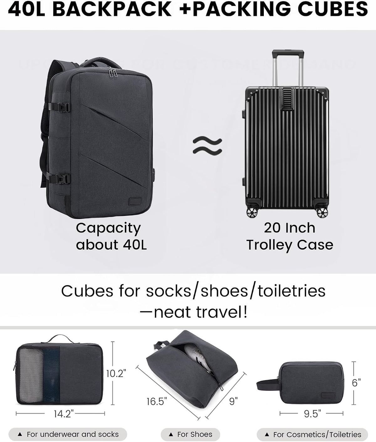 Travel Carry on Backpack, Large 40L Personal Item Travel Bag for Men & Women Flight Approved with 3 Packing Cubes, Suitcase Water Resistant Luggage Daypack Business Weekender Bag